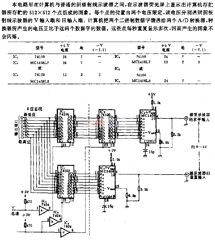 Graphic<strong>Interface Circuit</strong>.gif