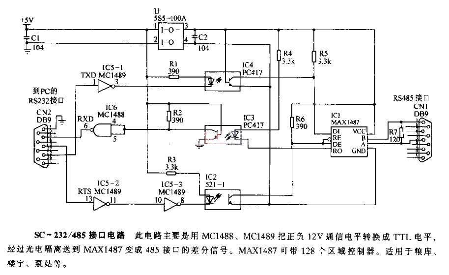 SC-232, 485<strong>Interface Circuit</strong>.gif