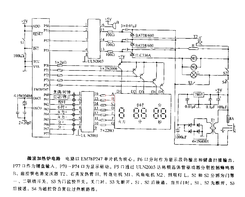 Microwave<strong>Heating Oven</strong><strong>Circuit</strong>.gif