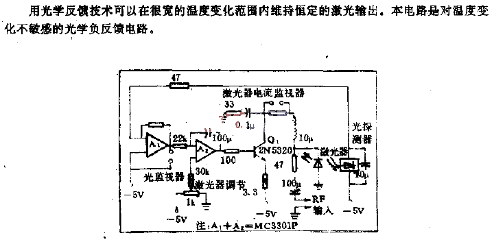 <strong>Laser</strong>Transmitter<strong>Linear</strong> Degree<strong>Control Circuit</strong>.gif