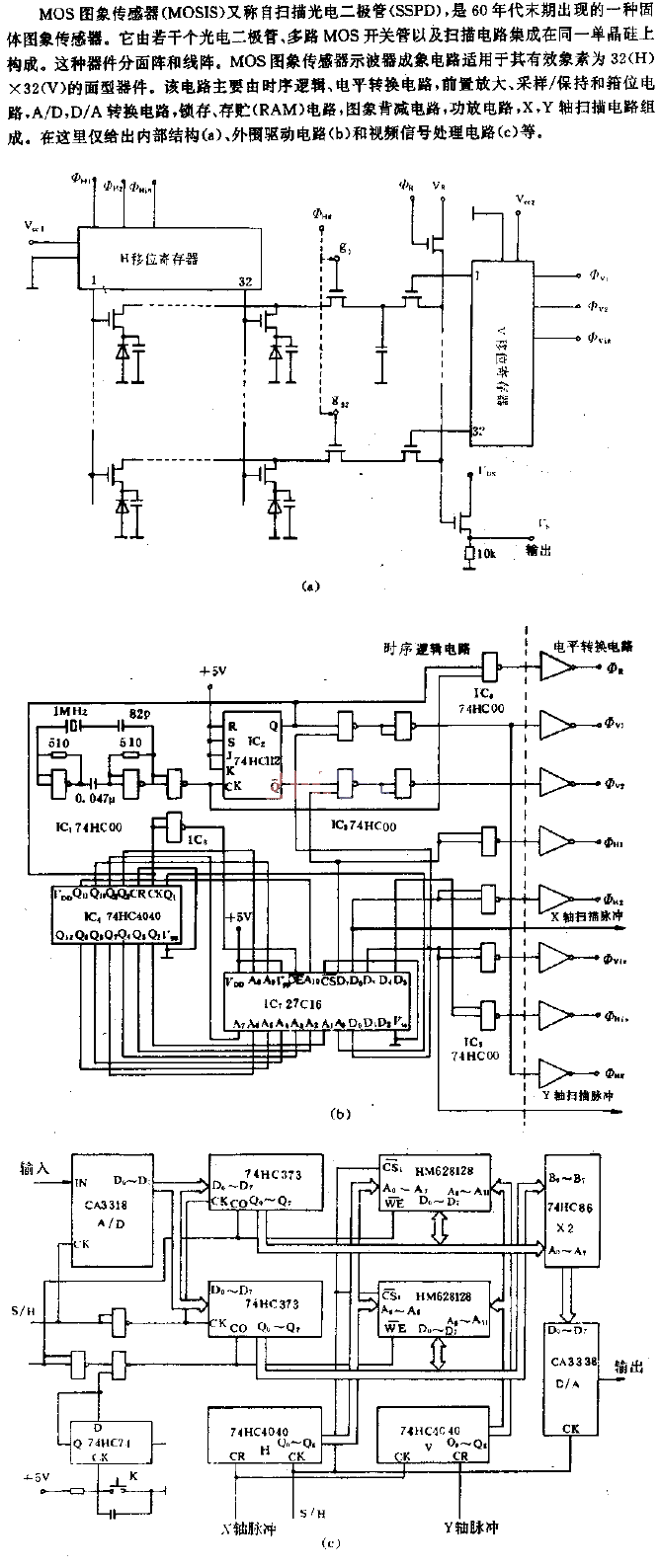 <strong>MOS</strong><strong>Image Sensor</strong><strong>Oscilloscope</strong>Imaging<strong>Circuit</strong>.gif