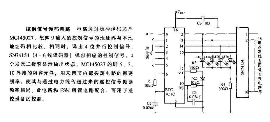 <strong>Control</strong><strong>Signal</strong><strong>Decoding circuit</strong>.gif