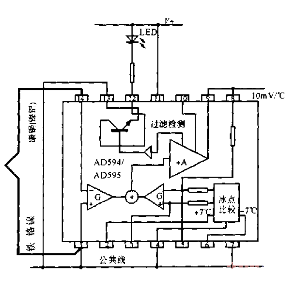 <strong>Thermocouple</strong><strong>LED</strong><strong>Alarm circuit</strong>.gif