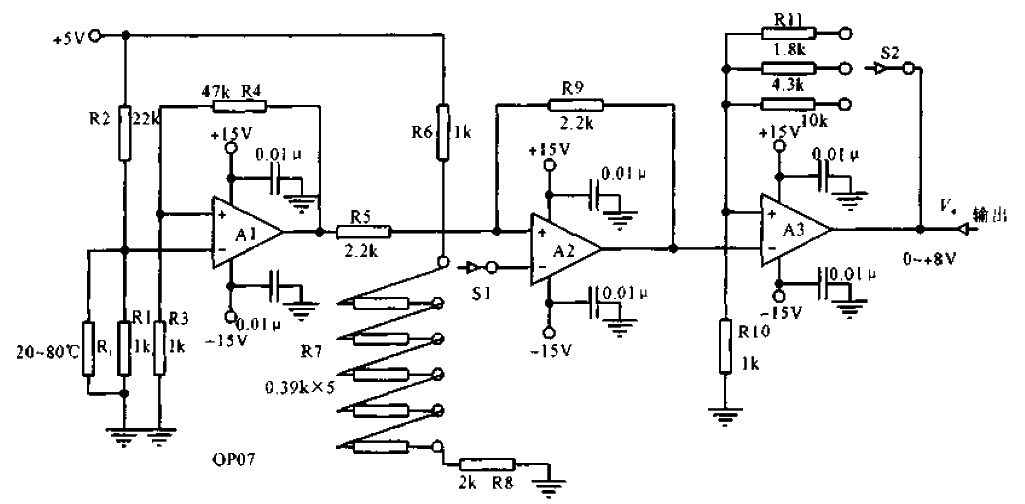 linearized thermometer