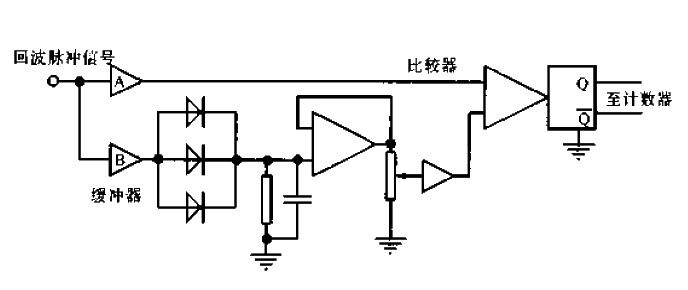 Echo<strong>Signal Detection Circuit of <strong>Ultrasonic Ranging System</strong>.gif