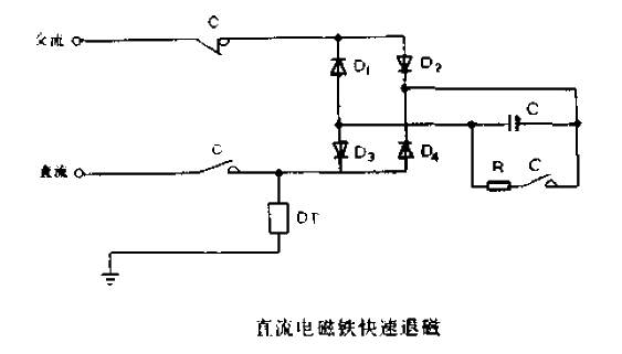 DC<strong>Electromagnet</strong>Quick demagnetization.gif