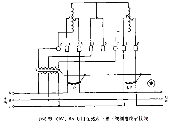 DS8 type 100V, 5A mutual inductance type<strong>three-phase three-wire</strong>made<strong>watt-hour meter</strong><strong>wiring</strong>.gif