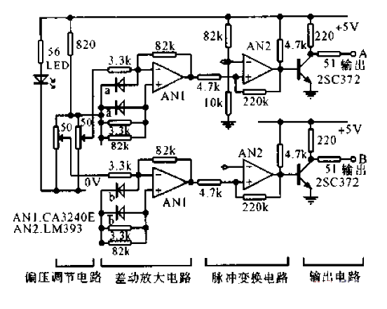 <strong>Signal</strong><strong>Phase difference</strong><strong>Output circuit</strong>.gif