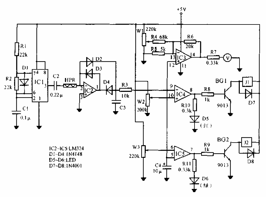 A simple indoor humidity<strong>controller design</strong>.gif