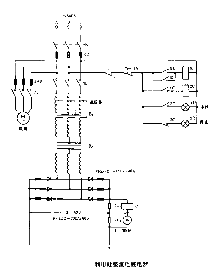 Using silicon rectifier electroplating appliances