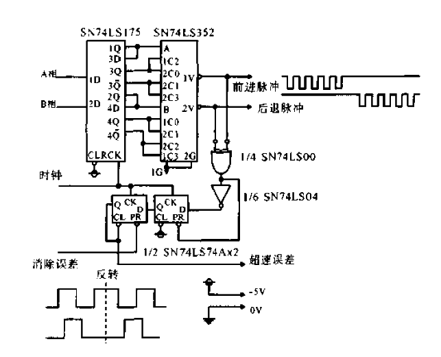 Direction Discrimination<strong>Circuit</strong>.gif