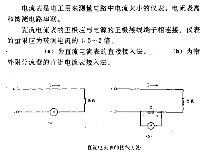 DC ammeter wiring method