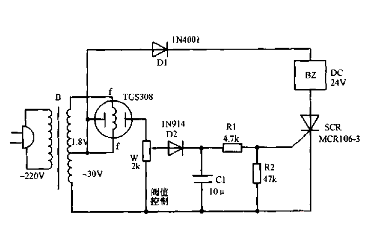 Smoke Monitor<strong>Alarm</strong>.gif