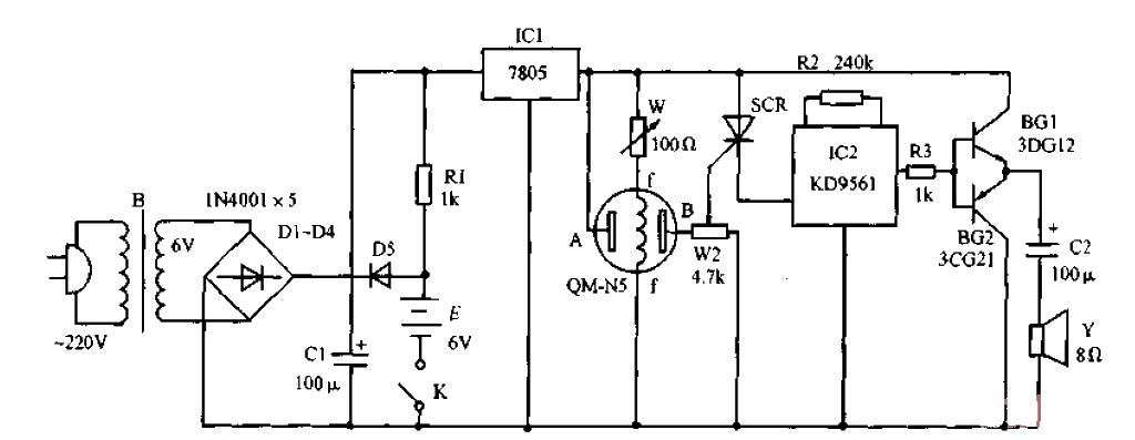 Household Gas Leak<strong>Alarm</strong>2.gif