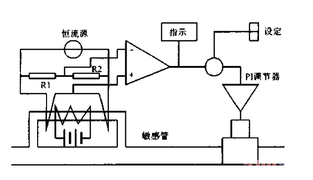 <strong>Gas mass flow meter</strong><strong>Circuit</strong>.gif