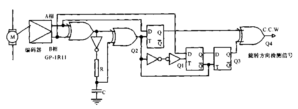 Circuit for detecting the direction of rotation of a rotary encoder