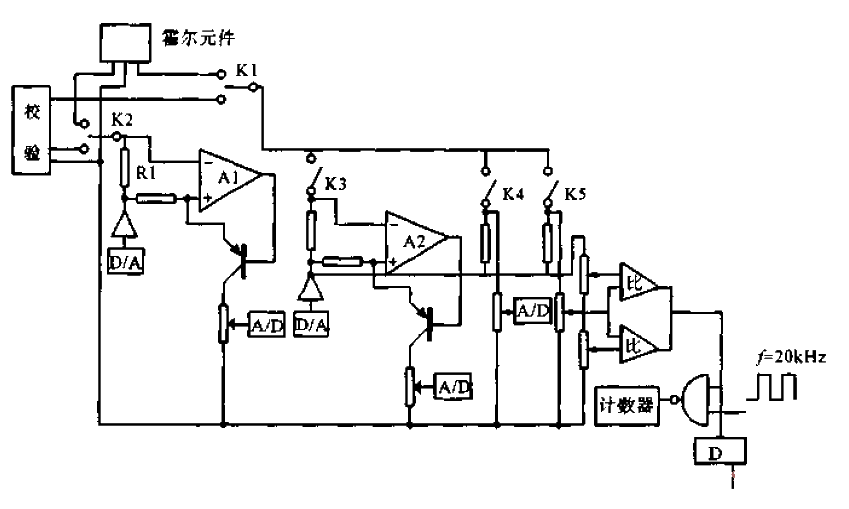 <strong>Hall element</strong> Parameters<strong>Test circuit</strong>.gif