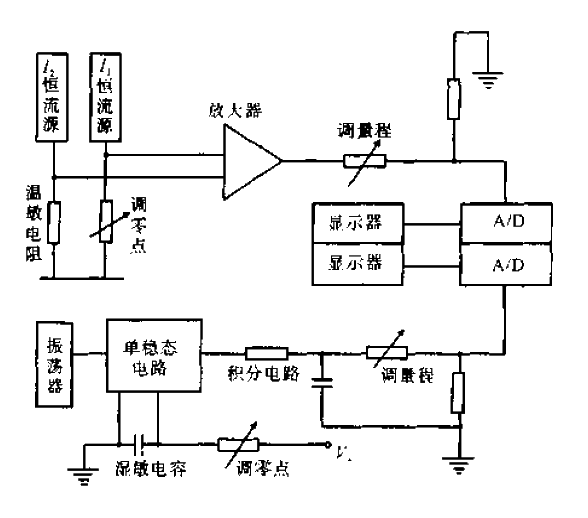 <strong>Thin film</strong> type humidity and temperature dual-function <strong>sensor</strong> is suitable for <strong>circuit</strong>.gif