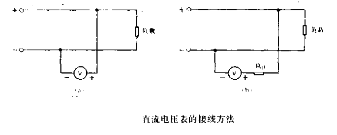 DC voltmeter wiring method