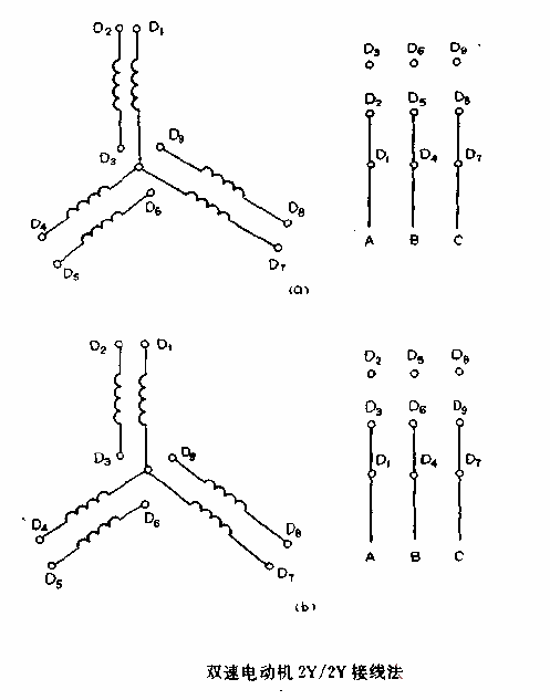 Two-speed<strong>Motor</strong>2Y <strong>Wiring</strong> method.gif