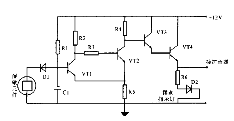 <strong>Electronic</strong>Polymer condensation<strong>Sensor</strong> working<strong>Circuit</strong>.gif