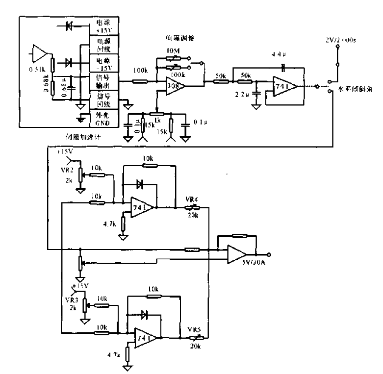 Inclination angle measurement<strong>Circuit</strong>.gif