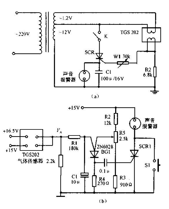 Gas<strong>Smoke Alarm</strong>.gif