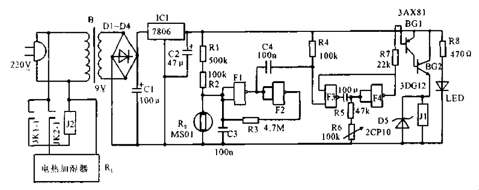 Indoor humidity<strong>Automatic controller</strong>.gif