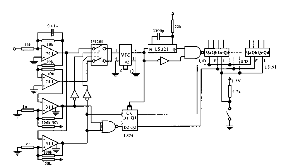 Digital<strong>conversion circuit</strong> that uses angular velocity<strong>signal to measure</strong> angle.gif