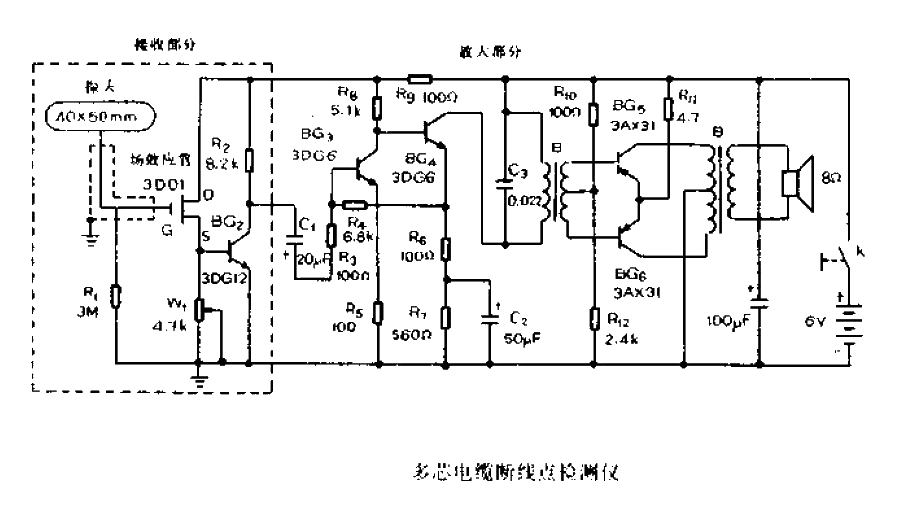 Multi-core cable break point detector