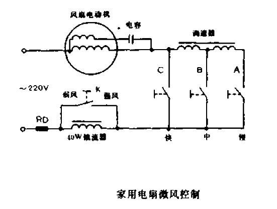 Household Fan Breeze<strong>Control</strong>.gif