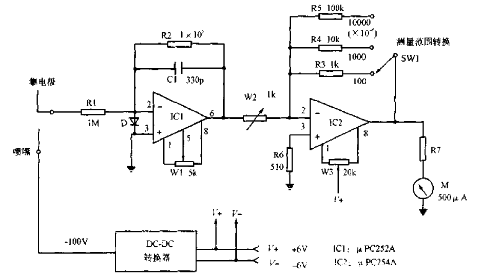 Hydrogen flame ionization sensor and gas chromatograph practical circuit