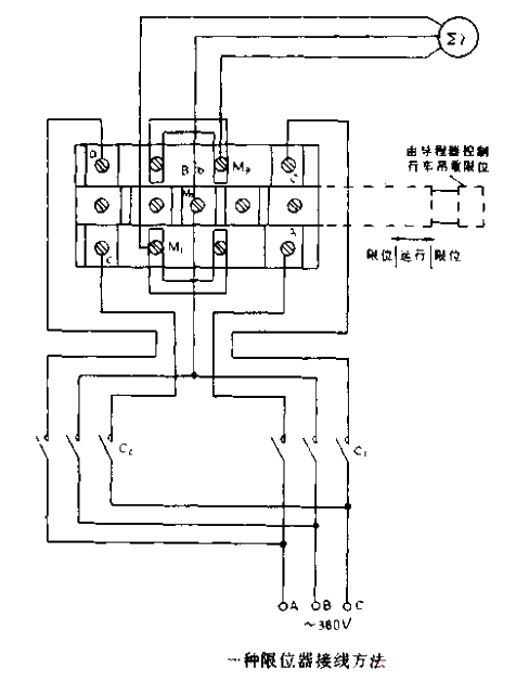 A limiter wiring method