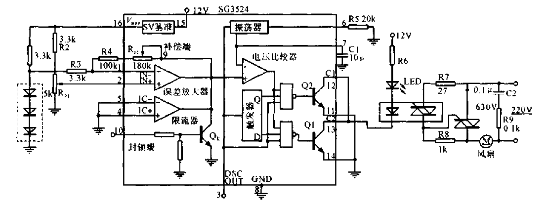 Cooling<strong>Temperature Controller</strong>.gif