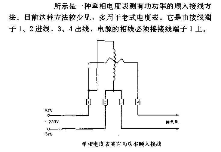 Single-phase<strong>watt-hour meter</strong> measures<strong>active power</strong> and connects to<strong>wiring</strong>.gif