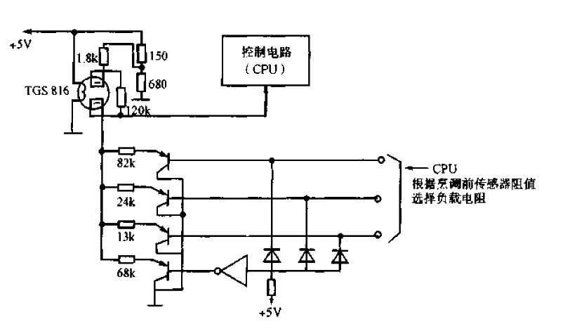 Cooking with TGS<strong>sensor</strong><strong>control</strong><strong>electrical</strong>stove.gif