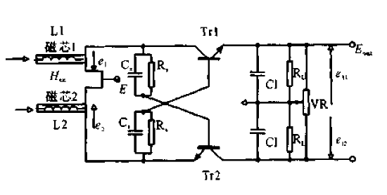 Dual core saturation<strong>Magnetometer</strong><strong>Circuit</strong>.gif