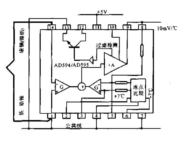 Special amplifier circuit for special galvanic couple working with single power supply