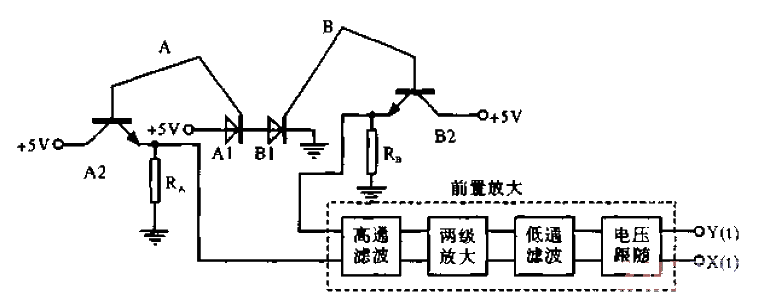 <strong>Fiber optic</strong><strong>Flow sensor</strong> circuit.gif