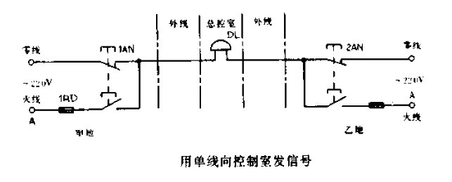 Signaling to the control room using a single wire