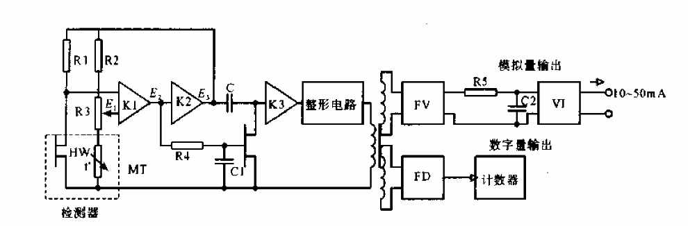 The <strong>amplification circuit</strong> and <strong>conversion circuit</strong> of the vortex <strong>flow meter</strong>.gif