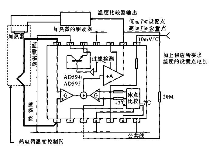 Thermocouple Set Point Temperature Controller