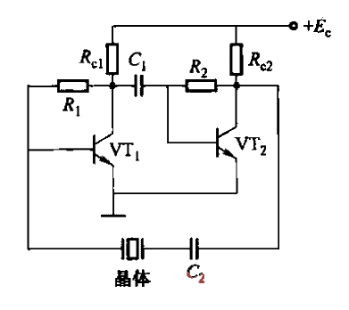 Table 15-8.<strong>Quartz</strong>oscillator diseases<strong>Circuit</strong>and calculation-<strong>Series</strong><strong>Crystal Oscillator</strong>.gif