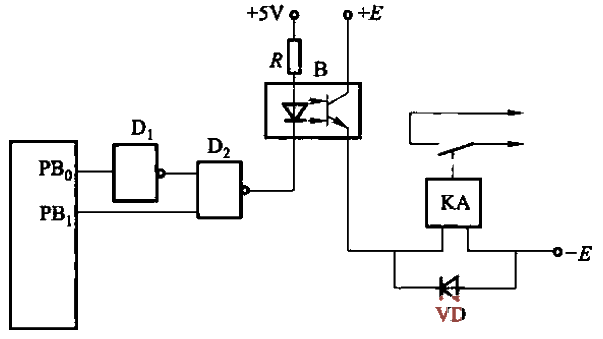 7.<strong>Interface circuit of <strong>power supply</strong><strong>coupler</strong> and <strong>relay</strong>.gif