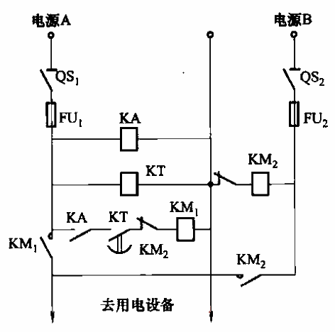 Single-phase power supply automatic switching circuit controlled by relay