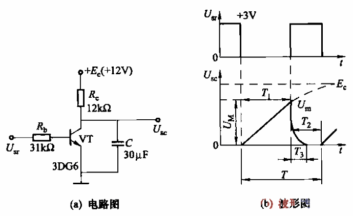 43. Simple<strong>sawtooth wave generator</strong> circuit.gif