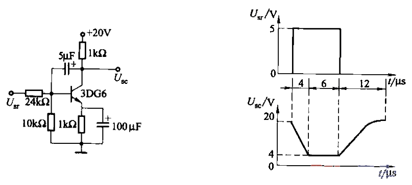 Table 15-10. Several improved <strong>sawtooth wave generator</strong> circuits-<strong>capacitor</strong> feedback circuit.gif