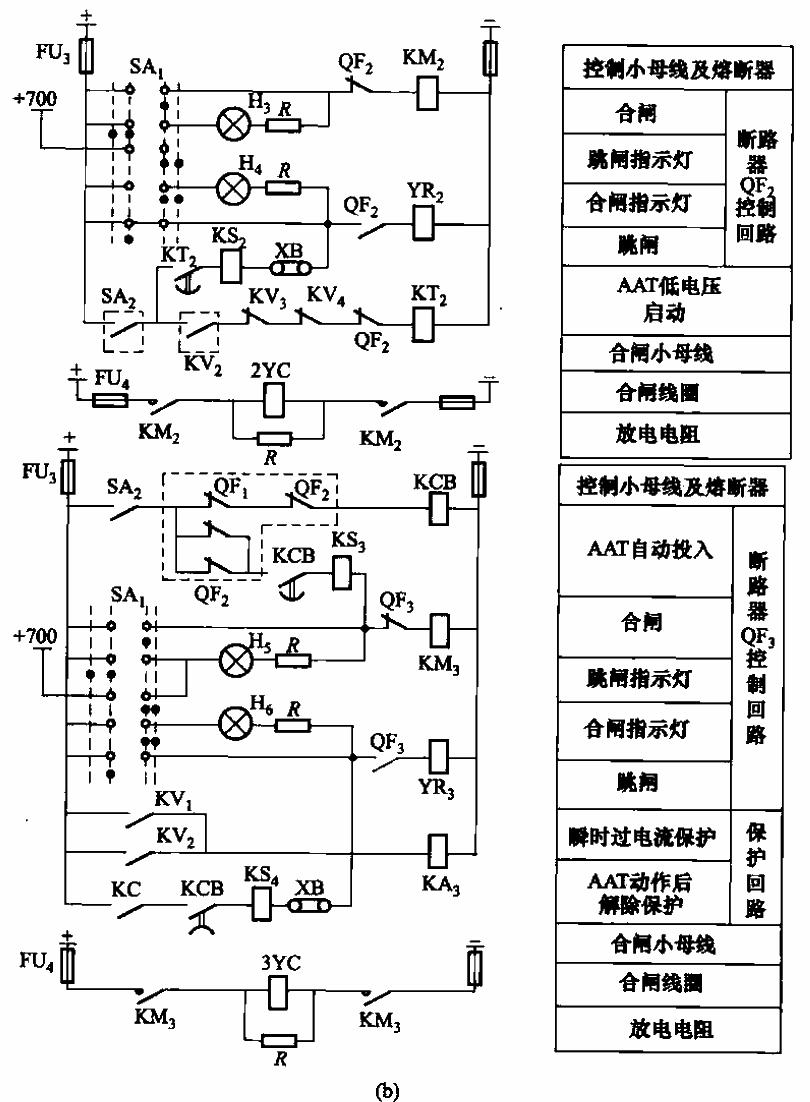 145. AAT<strong>Circuits for Segmented Bus<strong>Backup Power</strong>b.gif