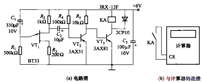 64. Use <strong>electronic counter</strong> as counter shutdown prevention<strong>device circuit</strong>.gif