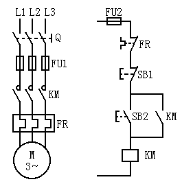 PLC equivalent circuit